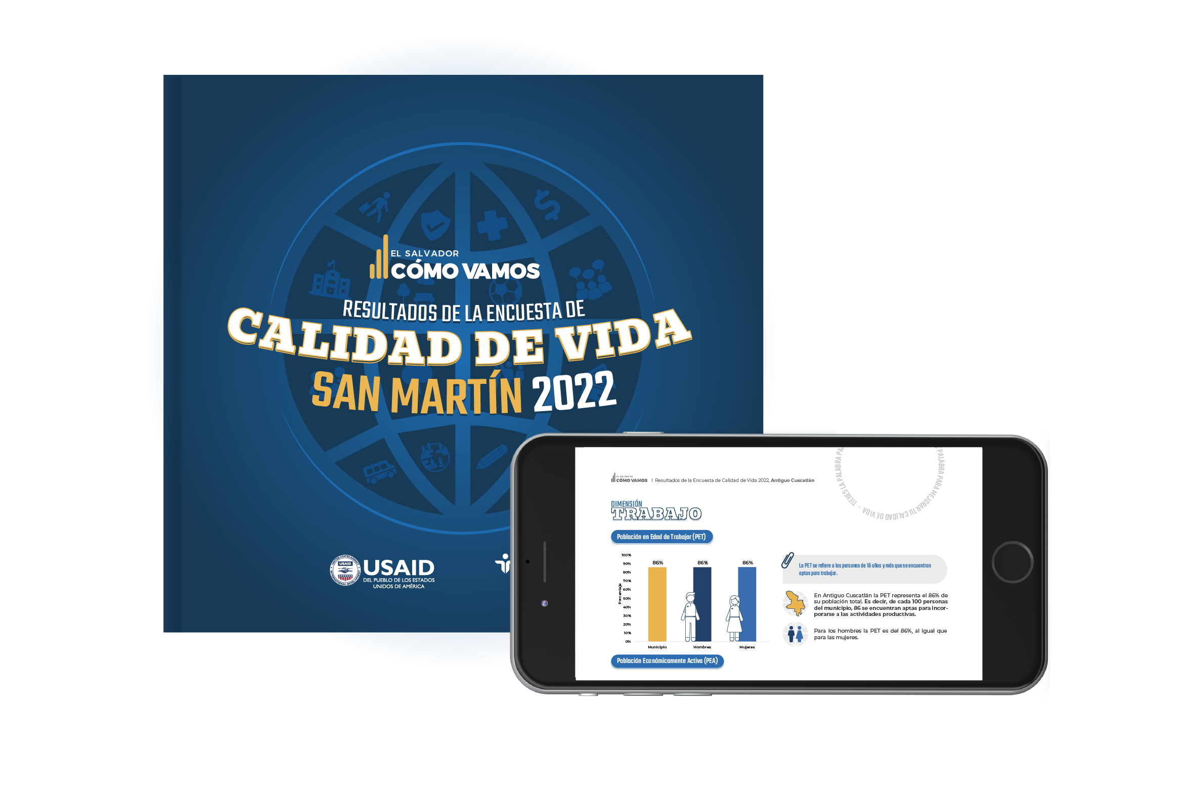 San Martín I Encuesta de Calidad de Vida 2022