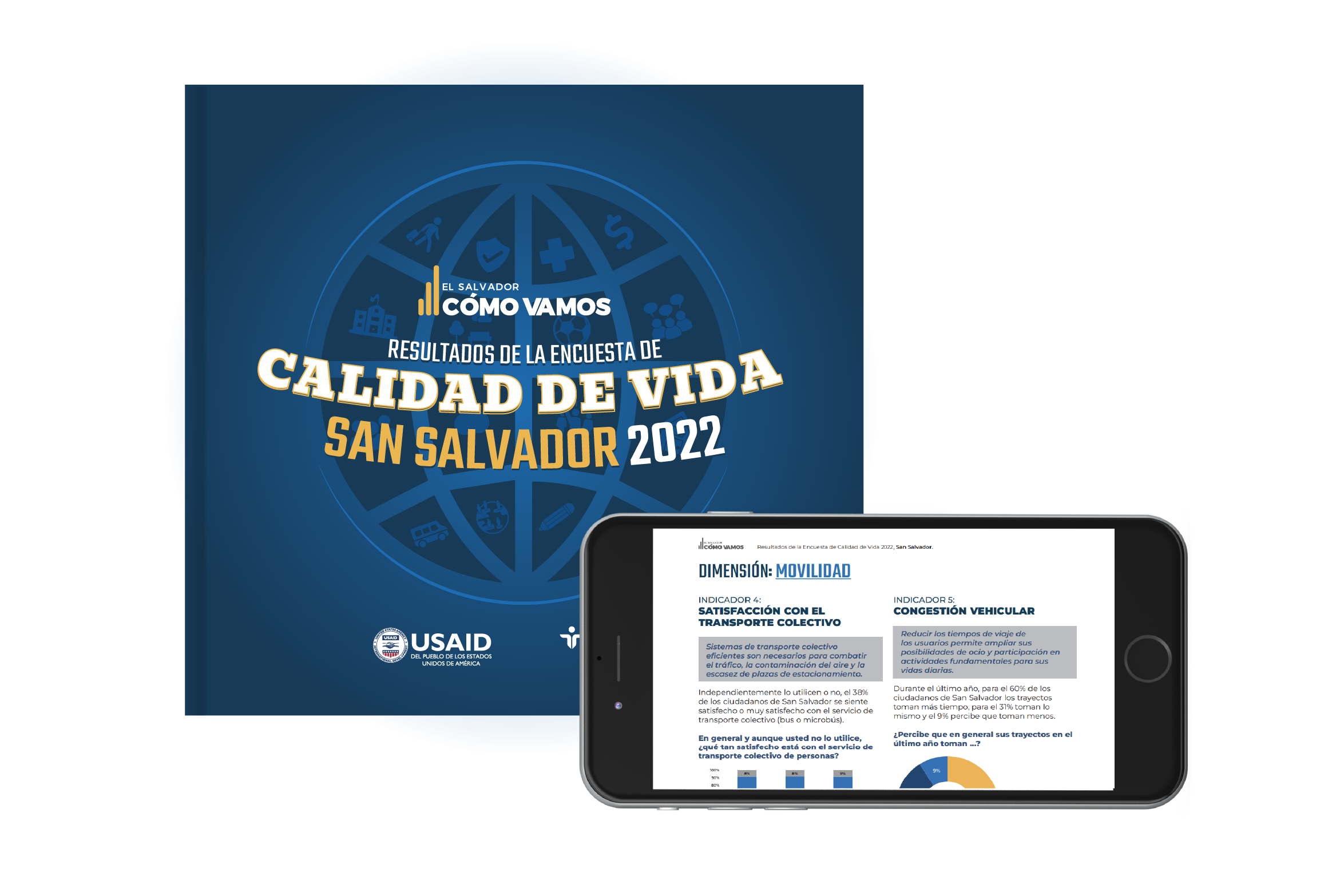 San Salvador I Encuesta de Calidad de Vida 2022
