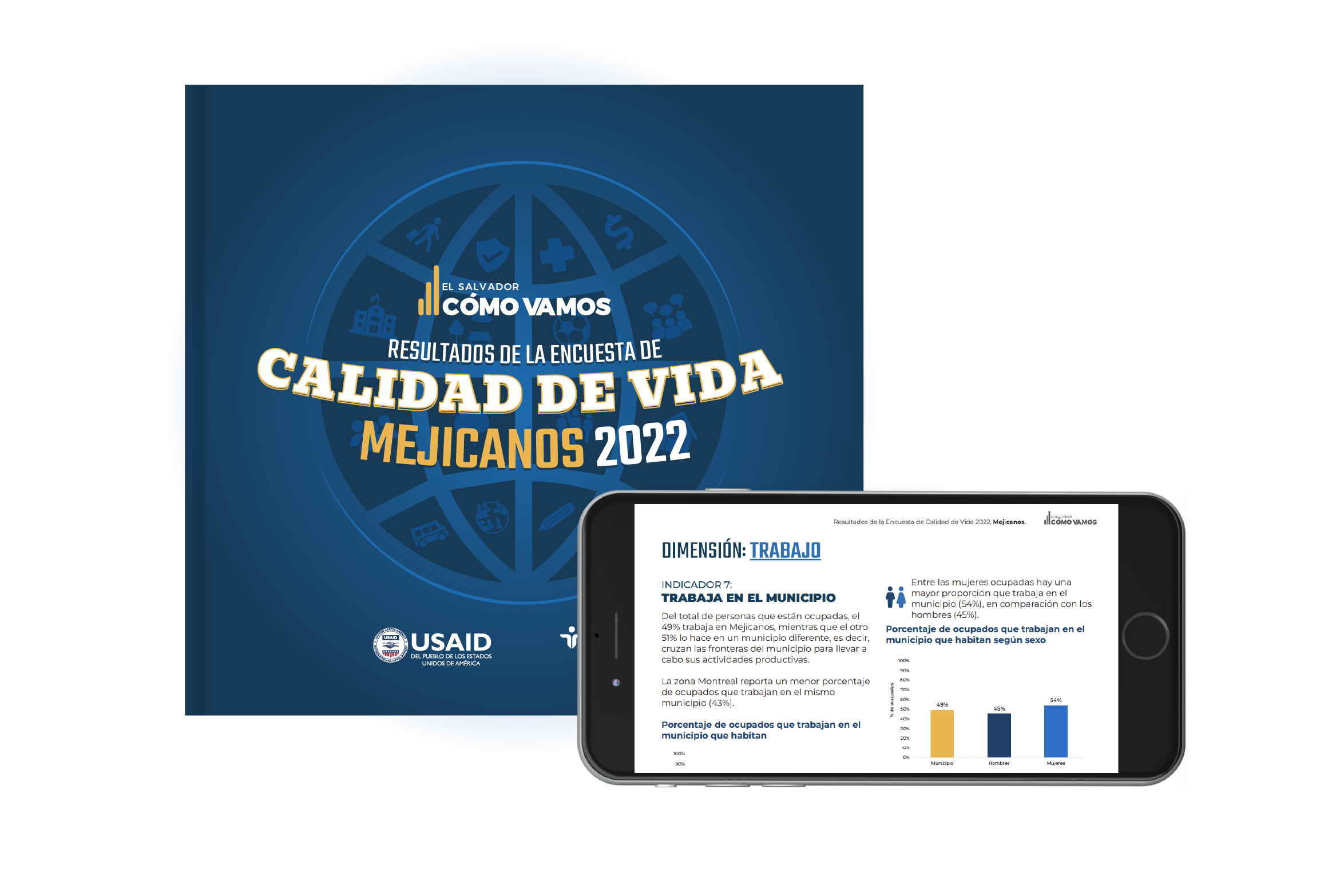 Mejicanos I Encuesta de Calidad de Vida 2022